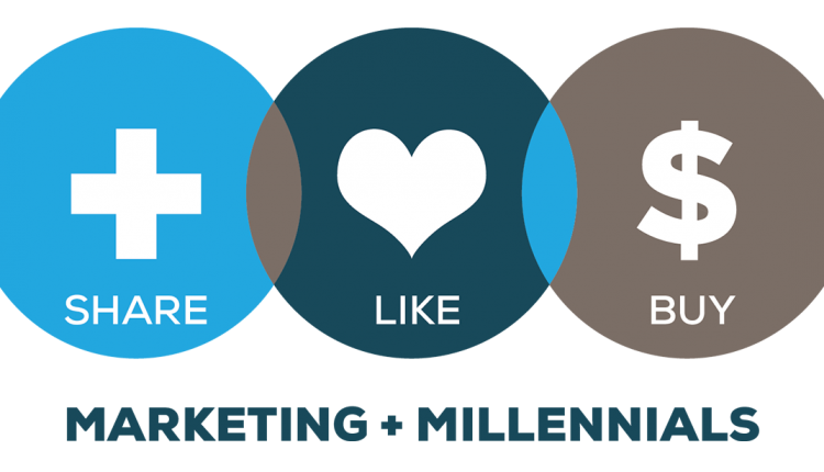 Who Are The Millennial Marketers?
